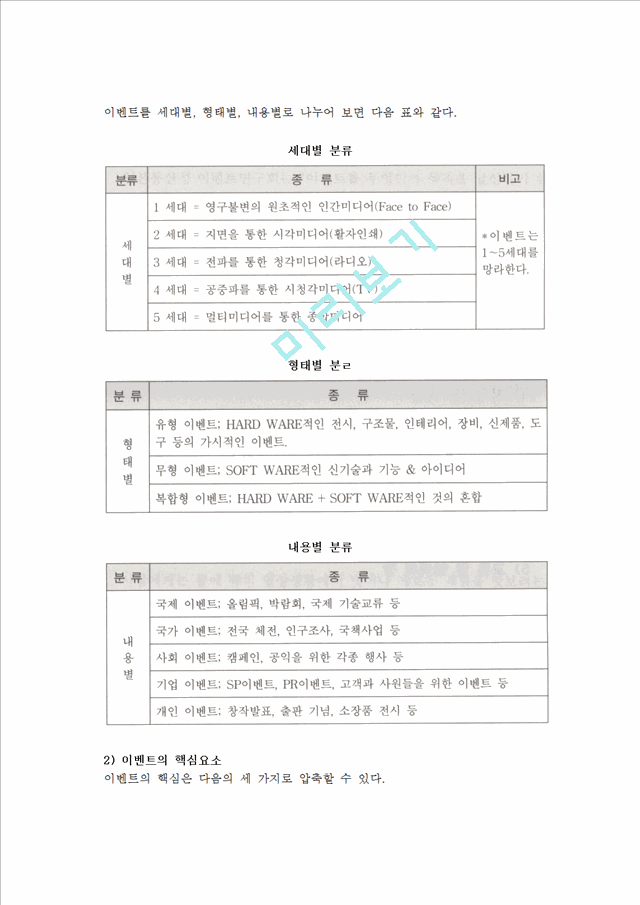 [이벤트]이벤트의개념과역사,목적,분류,구성요소및이벤트가사회발전에미치는효과.hwp